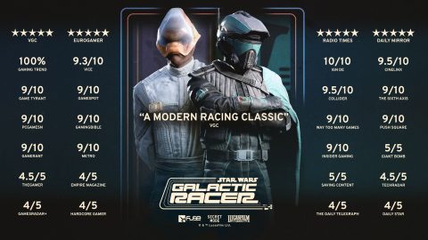Star Wars: Galactic Racer | The Reviews Are In